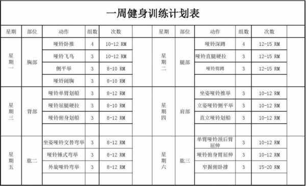 训练安排表模板-第1张图片-马瑞范文网