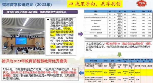  国家信息化教学模板「国家信息化教学能力大赛」-第3张图片-马瑞范文网