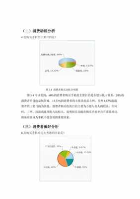 手机品牌问卷调查模板,手机品牌问卷调查的总结报告 -第3张图片-马瑞范文网