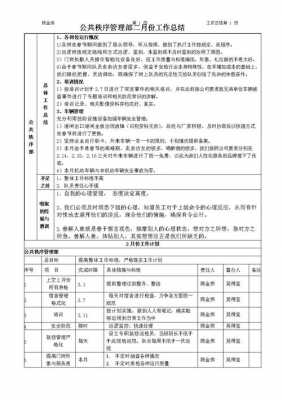 本月总结下月计划范文-第1张图片-马瑞范文网