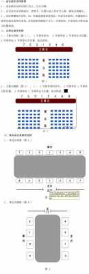 政府会议座位表模板,政府会议座位牌摆放顺序 -第2张图片-马瑞范文网