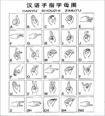 手语免费模板（手语展示视频）-第2张图片-马瑞范文网
