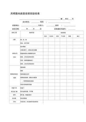 装饰装修验收表模板,装饰装修验收报告怎么写 -第3张图片-马瑞范文网