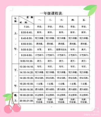 学生任务量表格模板（学生任务表怎么做）-第3张图片-马瑞范文网