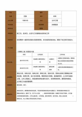 求职个人简介写什么-个人求职简介模板范文-第1张图片-马瑞范文网