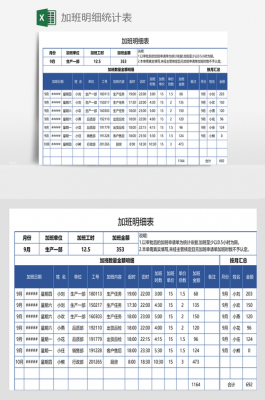 加班费统计表模板（加班费汇总表）-第2张图片-马瑞范文网