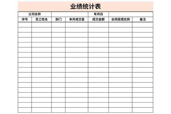 建材公司业绩表模板,建材公司业绩表模板图片 -第3张图片-马瑞范文网