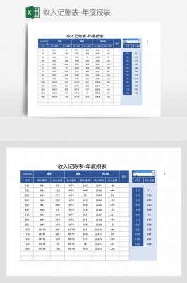 个人年度报表模板范文-个人年度报表模板-第3张图片-马瑞范文网