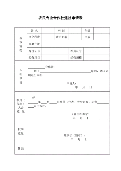 合作社申报理由 申请优秀合作社模板-第3张图片-马瑞范文网