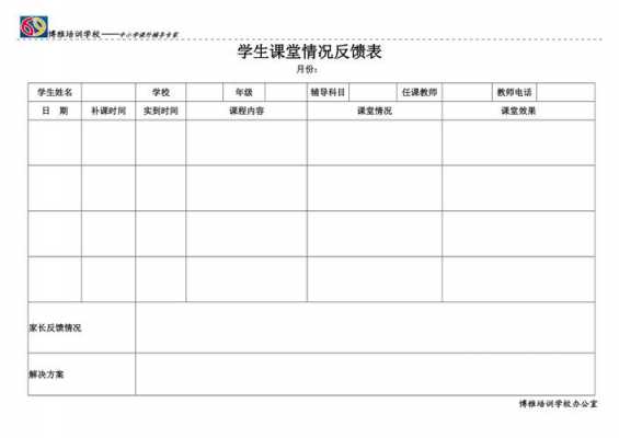 大学课堂反馈模板,大学上课情况反馈 -第2张图片-马瑞范文网