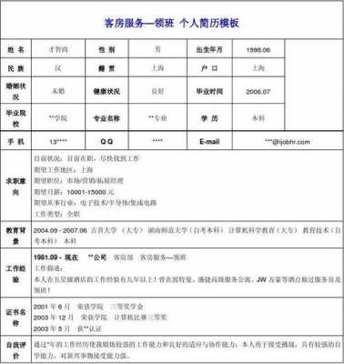 酒店领班简历模板-第1张图片-马瑞范文网