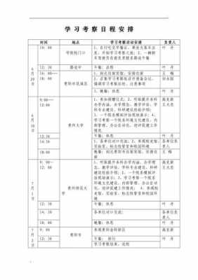 考察安排表模板（考察计划安排怎么写）-第2张图片-马瑞范文网