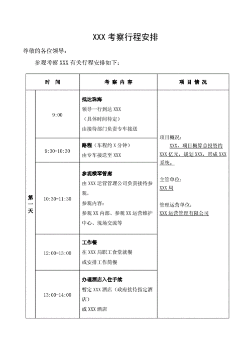 考察安排表模板（考察计划安排怎么写）-第3张图片-马瑞范文网