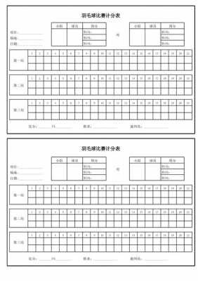 羽毛球赛制表模板_羽毛球赛制表模板怎么写-第2张图片-马瑞范文网