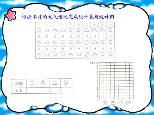 一年级统计教案ppt模板-第2张图片-马瑞范文网