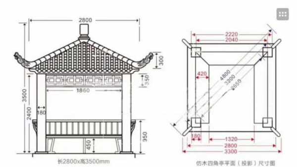  亭子基础及柱模板「亭子柱子尺寸如何确定」-第3张图片-马瑞范文网