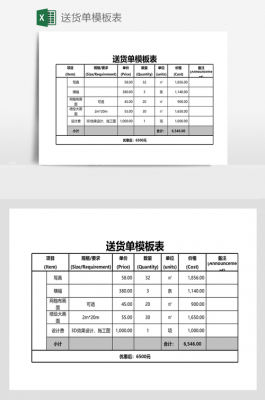 食品配送配送台账模板（食品配送单模板）-第2张图片-马瑞范文网