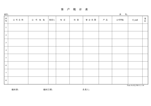 服装客户下单统计模板-第3张图片-马瑞范文网