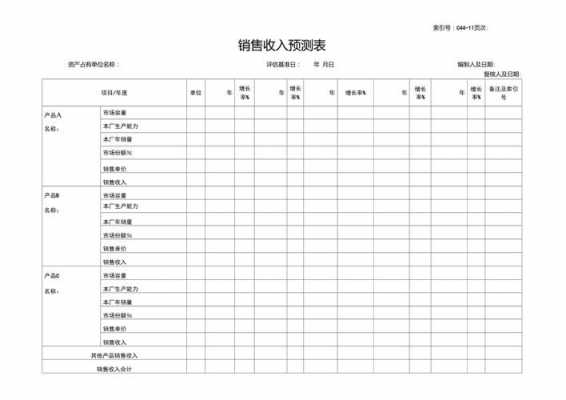 销售收入预测表格怎么填-销售收入与预测模板-第1张图片-马瑞范文网