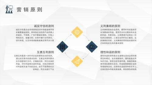  策略报告模板「策略报告ppt」-第3张图片-马瑞范文网