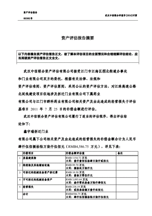 费用损失评估报告模板-第2张图片-马瑞范文网