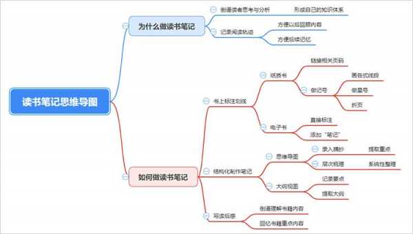 关于直销分享模板的信息-第3张图片-马瑞范文网