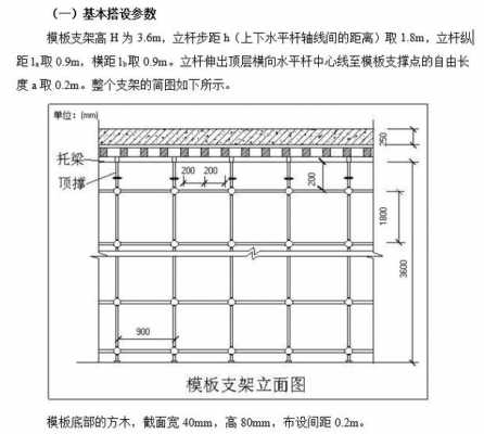 混凝土基础支模板-混凝土基座模板怎么算-第1张图片-马瑞范文网