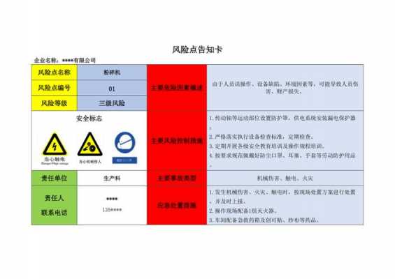 模板工程风险源告知,模板工程危险源预防措施 -第3张图片-马瑞范文网