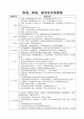 商场安全巡检表模板（商场安全巡查员的工作内容）-第3张图片-马瑞范文网