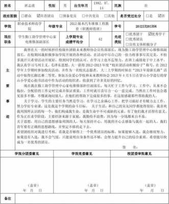 五四评优人物介绍模板（五四评优个人简介100字）-第2张图片-马瑞范文网