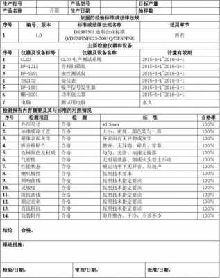 音响产品分析报告模板范文-音响产品分析报告模板-第2张图片-马瑞范文网