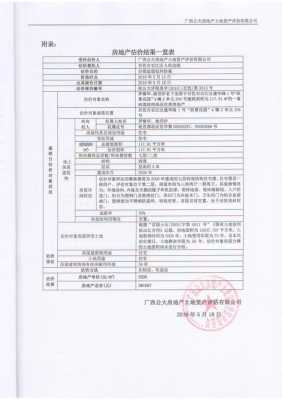 房产租赁价格评估 房产租赁评估报告模板-第3张图片-马瑞范文网