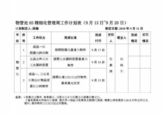 物业周计划模板,物业周计划安排 -第2张图片-马瑞范文网