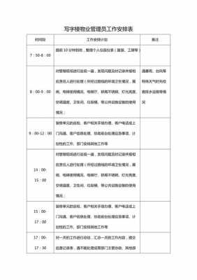 物业周计划模板,物业周计划安排 -第3张图片-马瑞范文网