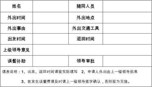 政府外出参会模板图片-政府外出参会模板-第3张图片-马瑞范文网