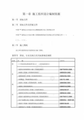 模板编织依据是什么-第3张图片-马瑞范文网