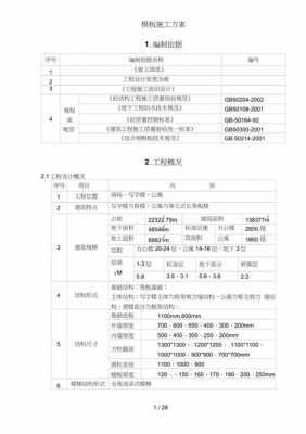 建筑施工技术教案模板,建筑施工技术教案模板范文 -第1张图片-马瑞范文网