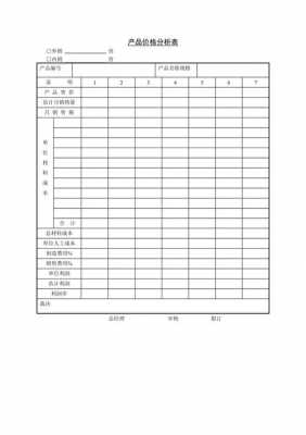  价格趋势分析模板表「价格趋势分析模板表格怎么做」-第2张图片-马瑞范文网