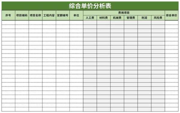  价格趋势分析模板表「价格趋势分析模板表格怎么做」-第3张图片-马瑞范文网