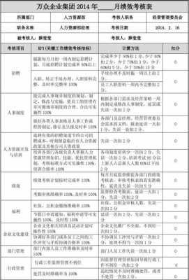 人力培训绩效考核模板,人力资源培训考核 -第3张图片-马瑞范文网