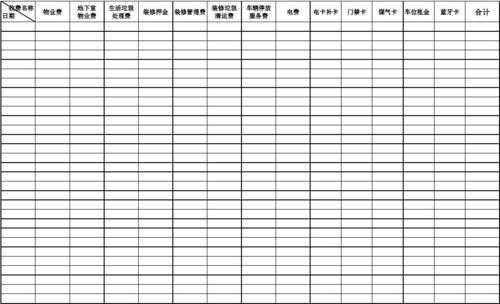 物业收费汇总表格模板-物业收费进度表模板-第2张图片-马瑞范文网