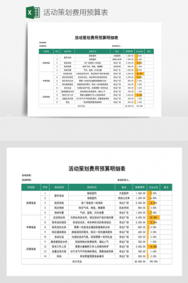 活动预算方案模板_活动预算方案模板图片-第3张图片-马瑞范文网