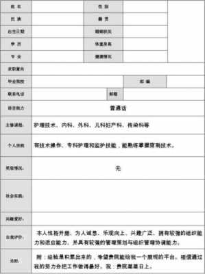  应届生护士简历模板范文「应届生护士简历模板范文大全」-第3张图片-马瑞范文网