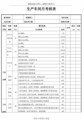 员工绩效表模板图片-员工绩效表模板-第3张图片-马瑞范文网