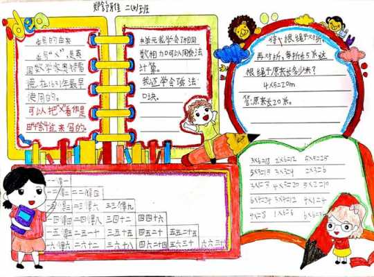 数学手抄报模板第四单元（数学第四单元手抄报知识总结）-第1张图片-马瑞范文网