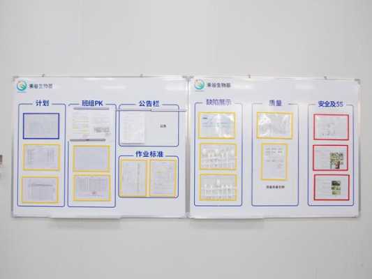 模具公司公告栏模板怎么写 模具公司公告栏模板-第1张图片-马瑞范文网