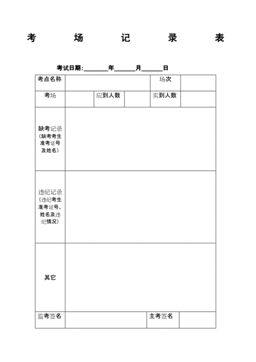 考场情况记录模板,考场情况记录内容 -第3张图片-马瑞范文网