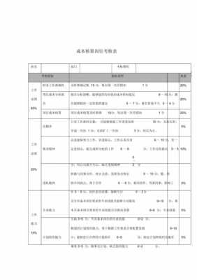 车间成本考核模板_车间成本核算工作总结-第1张图片-马瑞范文网