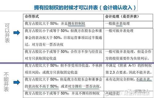 并户条件-第1张图片-马瑞范文网