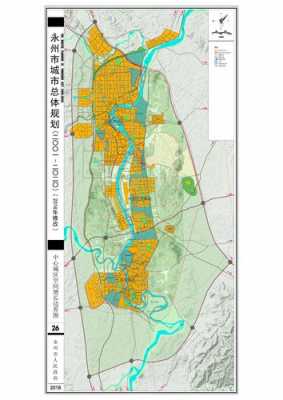 城市规划目标模板-第1张图片-马瑞范文网